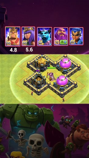 Which Hero Loots the Fastest in Clash of Clans? #clashofclans #coc