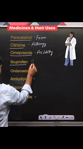 4.3M views · 48K reactions |  Medicines & their Uses ‍⚕️ !! #gk #medicines #paracetamol #citrizine #omeprazole #sciencefacts #gkquiz #chemistry #exams #NEET #upsc #knowledgeispower #gkquestions #facebookreelsviral #fbreelsvideo #facebookreelsvideo #fbreelsviral #facebookreels #reelsviral #reelsfb | Krishna Thakur | Facebook