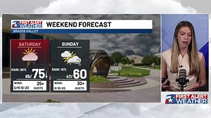 A very busy weekend across the Brazos Valley, and a very busy weather pattern to go along with it! Here's a look at how to best plan for this weekend: | Meteorologist Berkeley Taylor