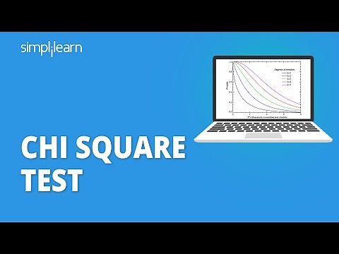 Chi Square Test | Chi-Square Test Explained | Probability And Statistics Tutorial | Simplilearn