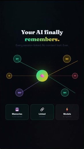 AI Fiesta Alternative | All In One AI Tool | Multiple AI Model At One Place | Top AI Tools #aitools