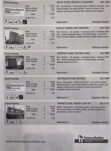 The bidding cycle for Stockport Homes (Homechoice) has just opened for this week. As today is Friday, 16th January 2026, you are now in the active window to place your bids. Bidding Cycle Dates Opens: Friday, 16th January (00:01) Closes: Tuesday, 20th January (23:59) How to Bid This Week 1. Log In: Go to the Homechoice Stockport website. 👇🏻 https://www.homechoicestockport.org/?need_sec_link=1&sec_link_scene=im log in to your account using your reference number and memorable date. 2. Choose Pro