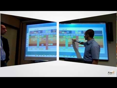 Overview of using SMART Boards with iObeya Digital Visual Management for Lean.