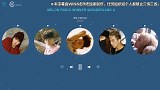 【WINNER】[W吧中字] Melon Radio WINNER WONDERLAND 4部合集