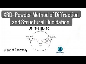 XRD- Powder Method of Diffraction, Structural Elucidation and Applications #pcisyllabus