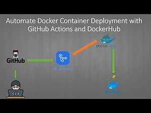 Automate Docker Container Deployment with GitHub Actions and DockerHub