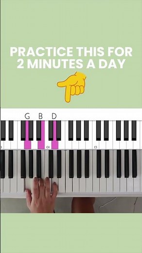 Practice G Major Chord Inversions 🎹 (120 BPM)