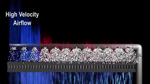 78K views · 1K reactions | Three Common Cooling Tower Problems | Chemical Engineering, Prof.Dr. Ahmed Faiq Al-Alawy | Facebook