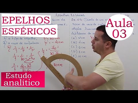 SPHERICAL MIRRORS | CLASS 03 | GAUSS EQUATION