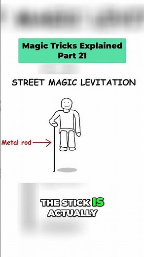 Mind-Bending Levitation: Street Magic Secrets Revealed
