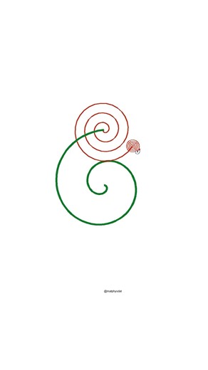 Shimmery spiral Solar system