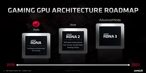 AMD的下一代RDNA2 Radeon RX GPU公布-與RDNA1相比Ray-Tracing，VRS性能提高了2倍