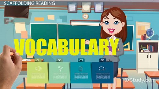 Scaffolding for Reading | Strategies & Examples