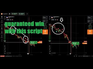 IQ Option Script With AWESOME Accuracy - 100% profit | iq option strategy