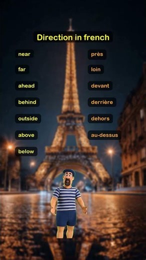 Direction in French 🇫🇷 #LearnFrench #FrenchVocab