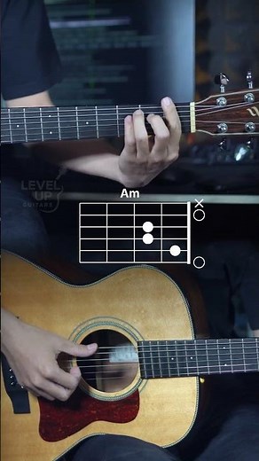 Right here waiting for you | chord