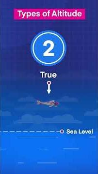 Altimeter Settings Explained