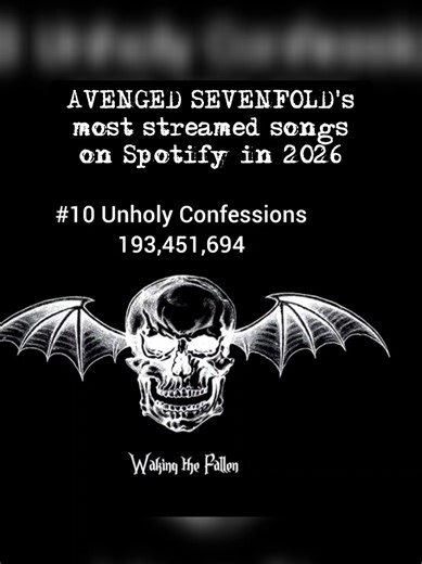 Avenged Sevenfold most streamed songs Spotify 2026 #avengedsevenfold #a7x #rock #music #fyp
