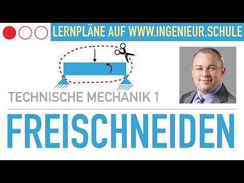 Freischneiden Freischnitt – Technische Mechanik 1