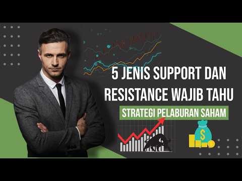 6. 5 Jenis Support Dan Resistance Wajib Tahu | Strategi Pelaburan Saham