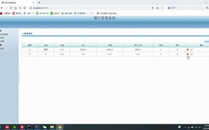 java web——基于JSP SERVLET餐厅管理系统