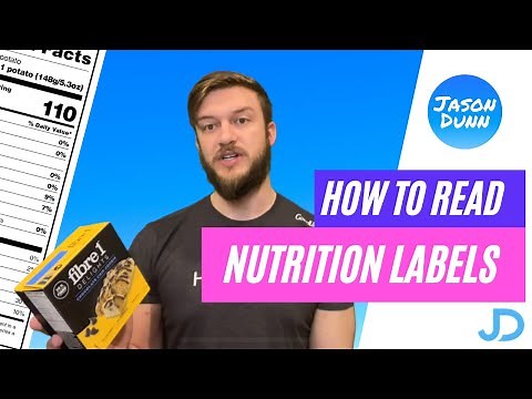 How To Read Nutrition Labels (Canada)