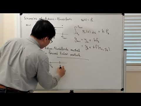 Examples of Adams-Bashforth Methods