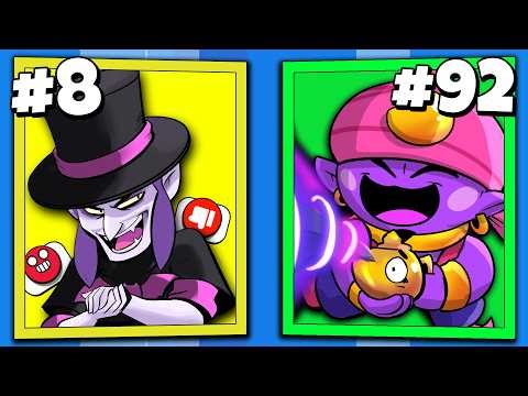 The Most HATED Brawler In Brawl Stars! (2026)
