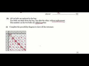 2 2 Probability O Level