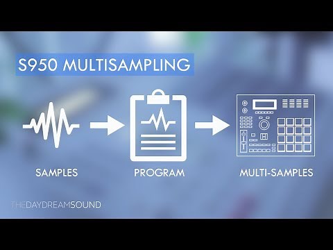 What Is Sampler Multisampling?