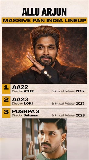 Allu Arjun upcoming All movies line up #alluarjun #aa22xa6 #aa23 #pushpa3 #viral