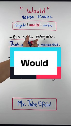 Aprender inglés fácil y rápido: consejos prácticos y recursos