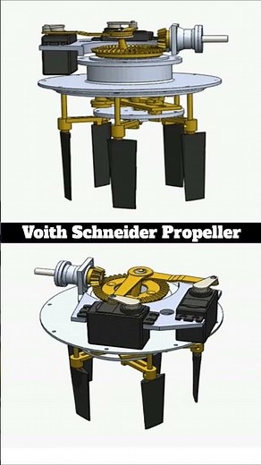Voith Schneider Propeller 📌#propeller#automotive#Turbine#mechanicalengineering#3d @Er_Simmu1014