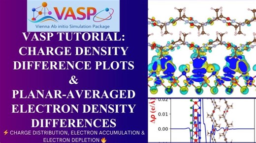 VASP Tutorial: Charge Density Difference (Δρ) Planar Averaged Electron Density Plots | Deobrat Singh