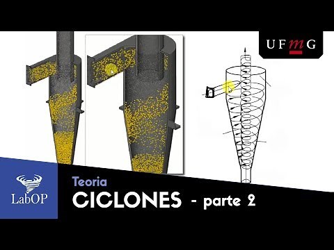 Ciclones: Teoria (parte 2)