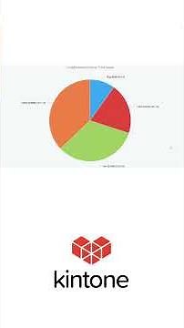 Transform Spreadsheets to Business Apps