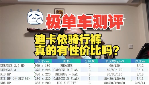 【科考级测评】RCR迪卡侬骑行裤真的是性价比天花板吗？