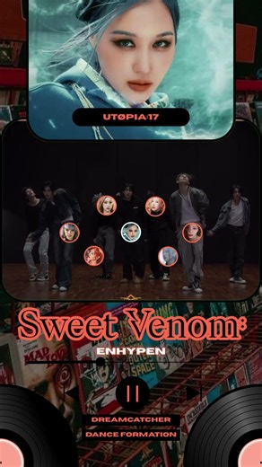 [DANCE FORMATION] | How would Dreamcatcher dance SWEET VENOM by ENHYPEN
