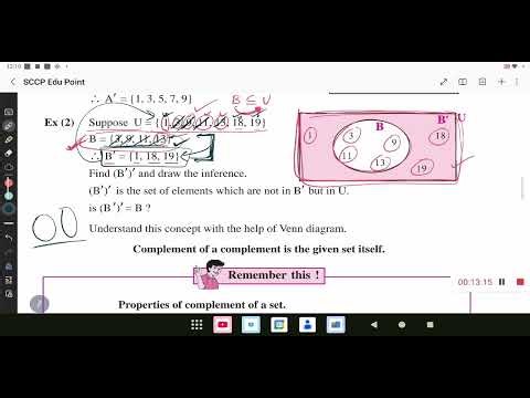 Complement Of A Set | Sets | Class 9 Maths