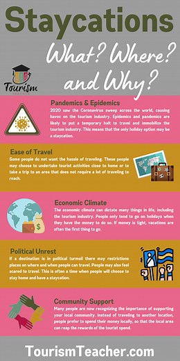 What Is A Staycation   Where To Go - Tourism Teacher