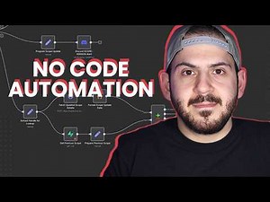 No Code Bug Bounty Automation Using n8n