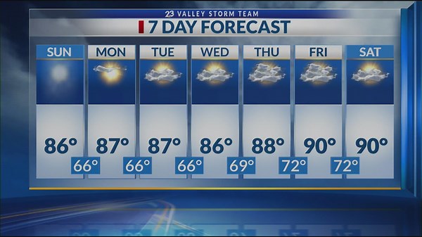 Local 23 News at 10 Weather 4/13/2025