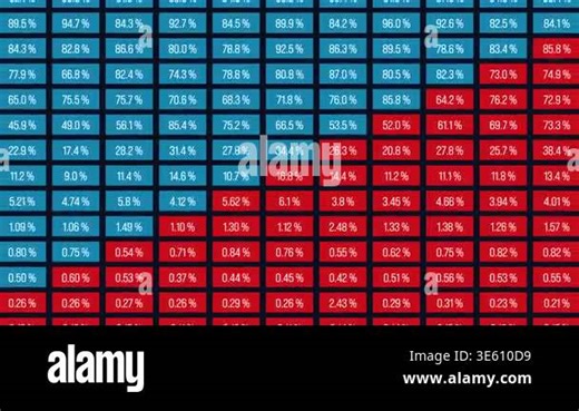 Strong rising gas and crude oil prices, abstract screen, energy crisis. Commodity trading, stock market, exchange, risk, analyzing, trading strategy, oil industry Stock Video Footage - Alamy