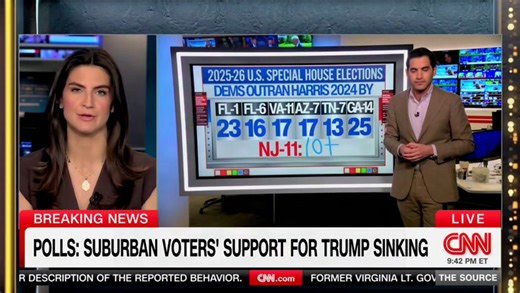 CNN data guru exposes 'absolute disaster' for Trump