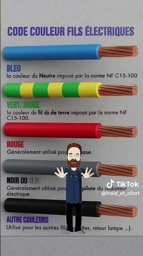 les normes de couleur des fils électriques
