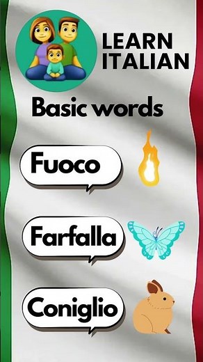 Basic Italian Words | Easy way to learn Italian | Italian lesson For beginners #learnitalian