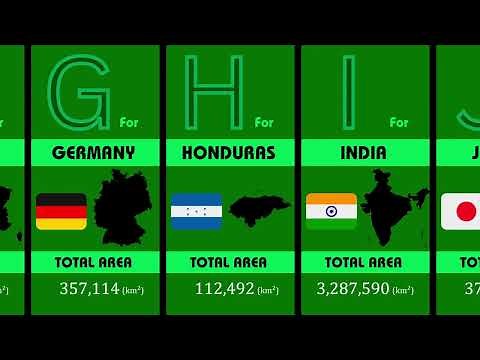 Largest Countries In Alphabetical Order By Area | Country Comparison