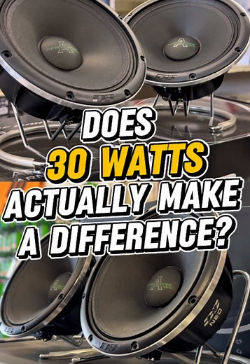 Upgrade Your Car Sound System: The Loudest Drums