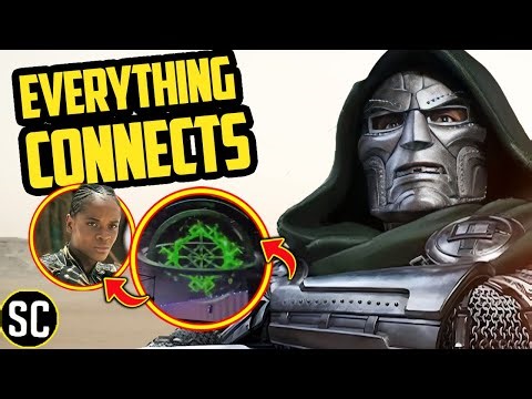 Why Dr Doom will Declare War on Wakanda in Avengers: Doomsday - Doom's Plan EXPLAINED