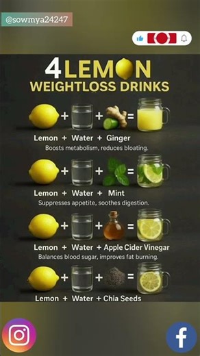 “4 lemon drinks = 1 healthier, fitter body! 🥤✨ #FatBurningDrinks” #‪@selfcarefitness24‬